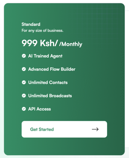 Chat Commerce Standard Plan